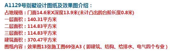 欧式三层别墅图，不知道如何规划自己的宅基地，不妨看看下面这栋别墅。